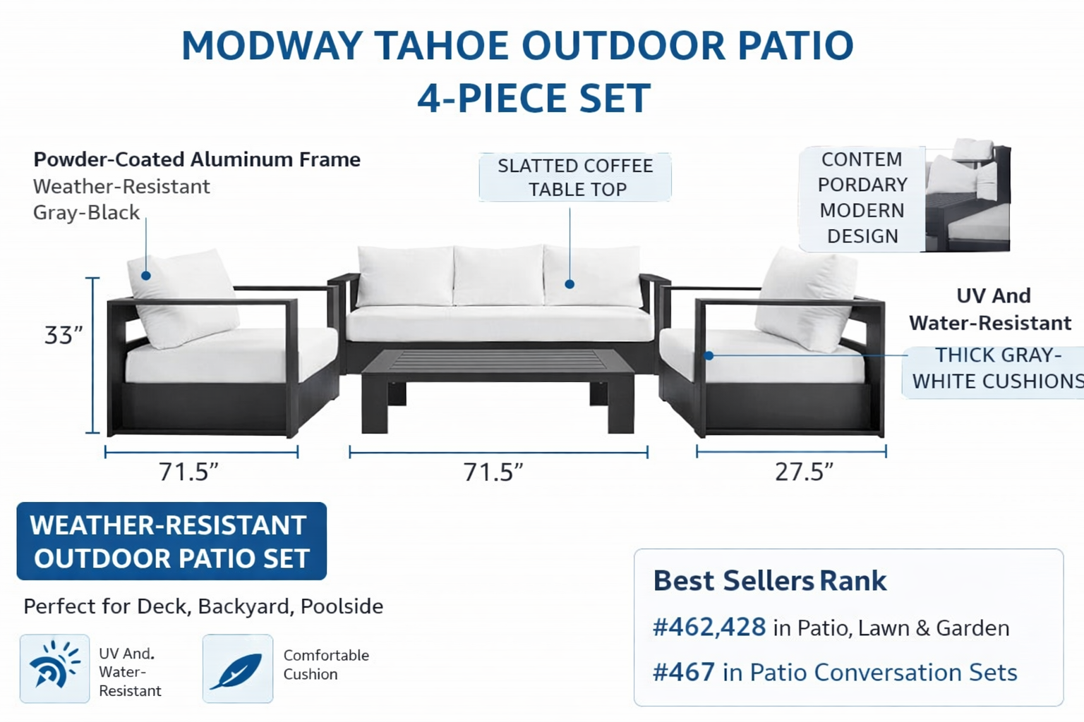 MODWAY TAHOE 4-PIECE OUTDOOR PATIO SET